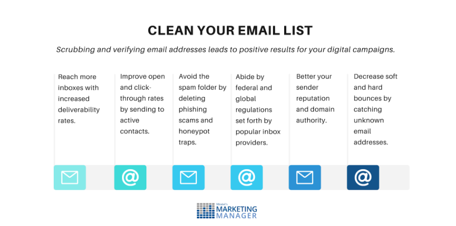 email list cleaning benefits