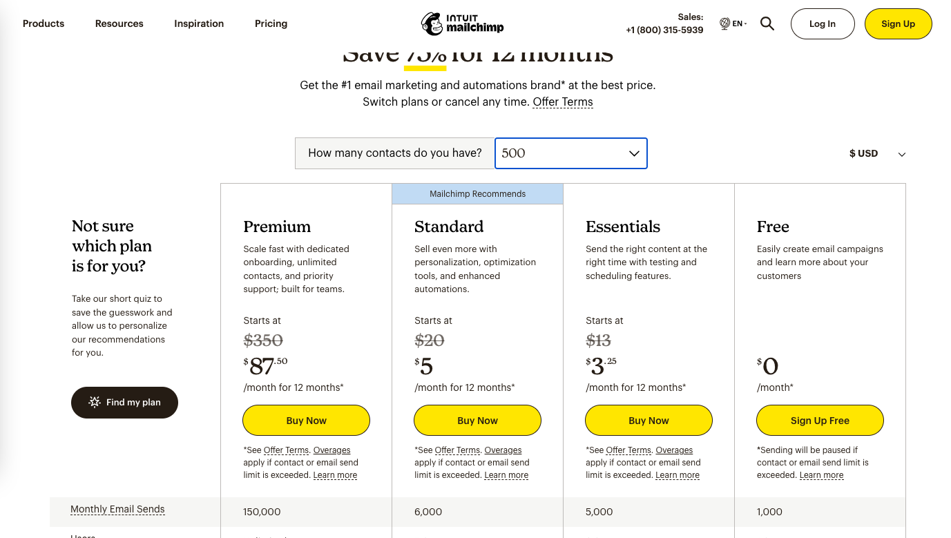 Milchimp paid plans and features as shown on its pricing page