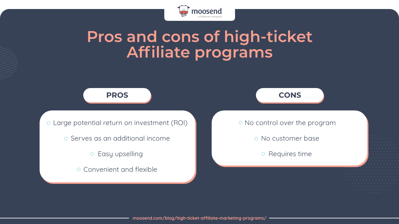 A graphic listing the most important pros and cons of signing up for high-ticket affiliate marketing programs.