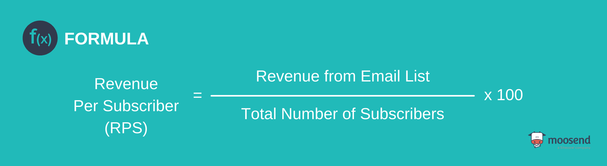 revenue per subscriber metric