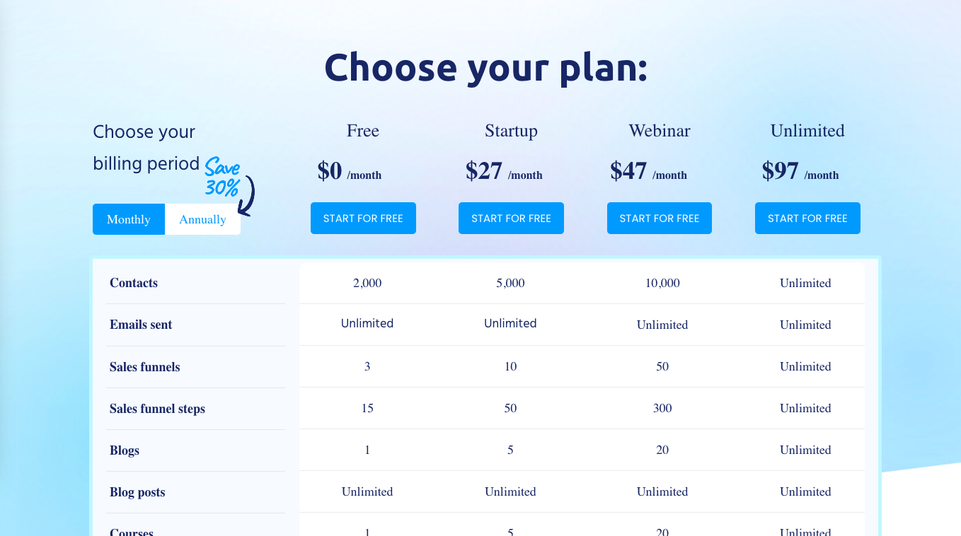 Screenshot of the typical pricing plans that Systeme.io offers 